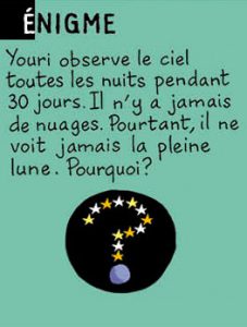 Enigme - Youri observe le ciel toutes les nuits pendant 30 jours. Il n'y a jamais de nuages. Pourtant il ne voit jamais la pleine lune. Pourquoi ? Réponse : Youri est cosmonaute, et il est sur la Lune.