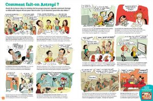 “Comment fait-on Astrapi ?”, Astrapi n° 900, 15 mars 2018 - Texte : Christophe Nicolas. Photo : Benoît Teillet. Illustrations : Marie de Monti.