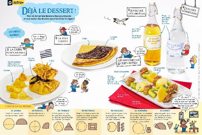 “Bienvenue à la crêperie Ker Astrapi”, Astrapi n°941, 1er février 2020. Texte : Bénédicte Huet. Illustrations : Léo Louis-Honoré. Photos : Benoît Teillet. Stylisme : Julie Boogaerts.