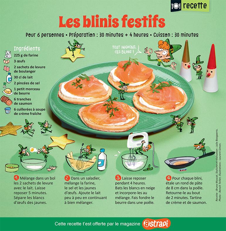 “Les blinis festifs”, Astrapi n°959, 1er décembre 2020. Recette : Bruno Muscat. Stylisme et réalisation : Julie Boogaerts. Photo : Benoît Teillet. Illustrations : Laurent Simon.