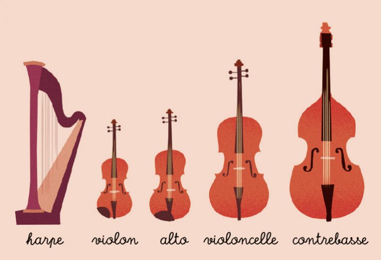 Le grand orchestre d’Astrapi Astrapi