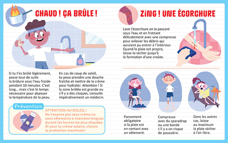 Chaud ! ça brûle ! Illustrations : Marie Touly.